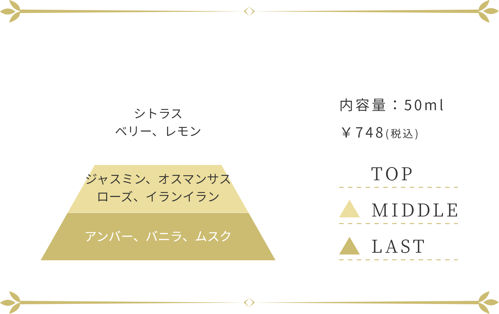 包み込まれるような甘い金木犀の香り